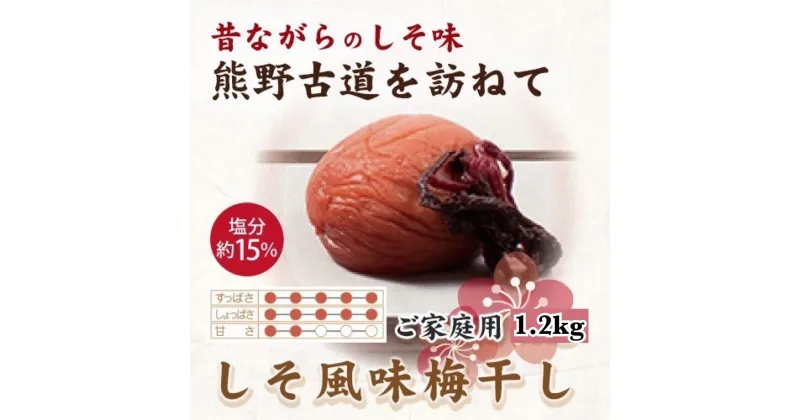 【ふるさと納税】紀州南高梅 しそ風味梅干 1.2kg ご家庭用 【US14】 | 梅干 食品 加工食品 人気 おすすめ 送料無料